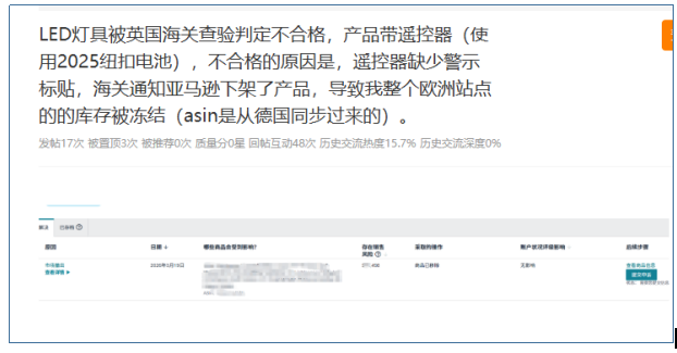  LED 灯产品，因配备的遥控器未粘贴警示标贴，被英国海关查验判定为不合规。