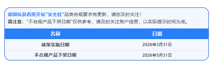 5月31日起安全鞋类产品无认证将禁售